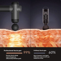 Massage Gun Relaxing Muscle Massager - FitForge