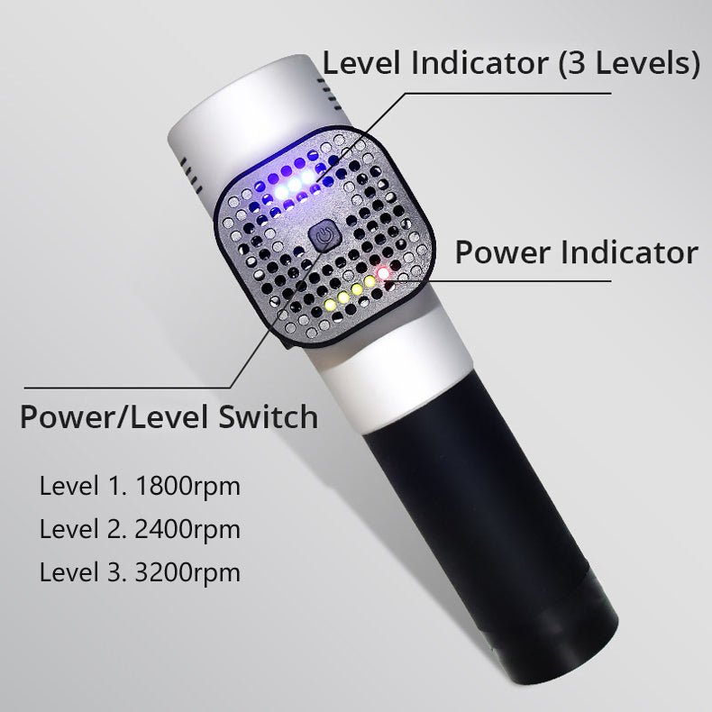 Relax Tissue Deep Muscle Massage Gun - FitForge